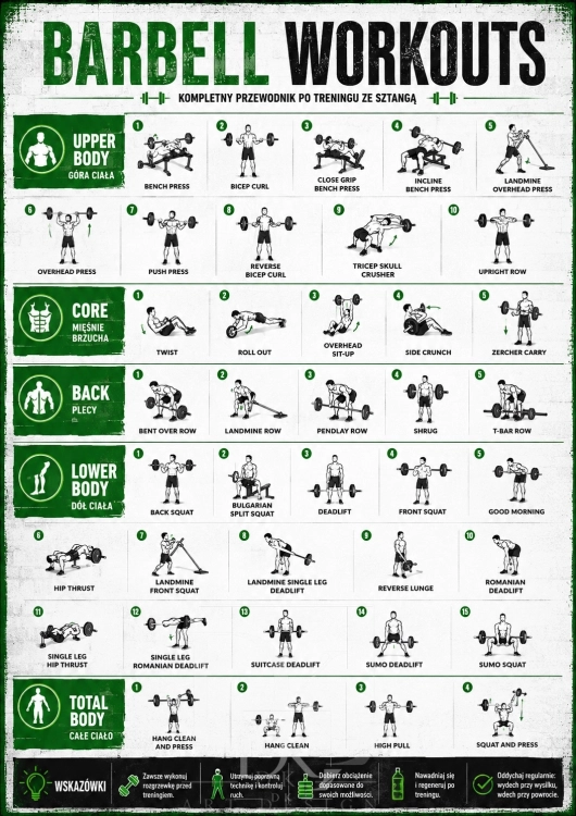 Barbell Workouts – Trening ze Sztangą.webp