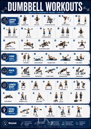 Dumbbell Workouts – Trening z Hantlami.webp
